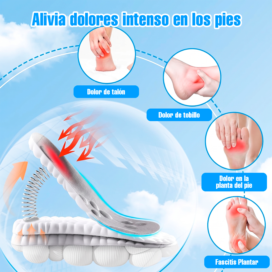 Slep Gel: El gel inteligente que protege tus pies todo el día