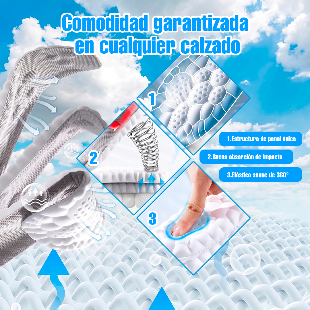 Slep Gel: El gel inteligente que protege tus pies todo el día